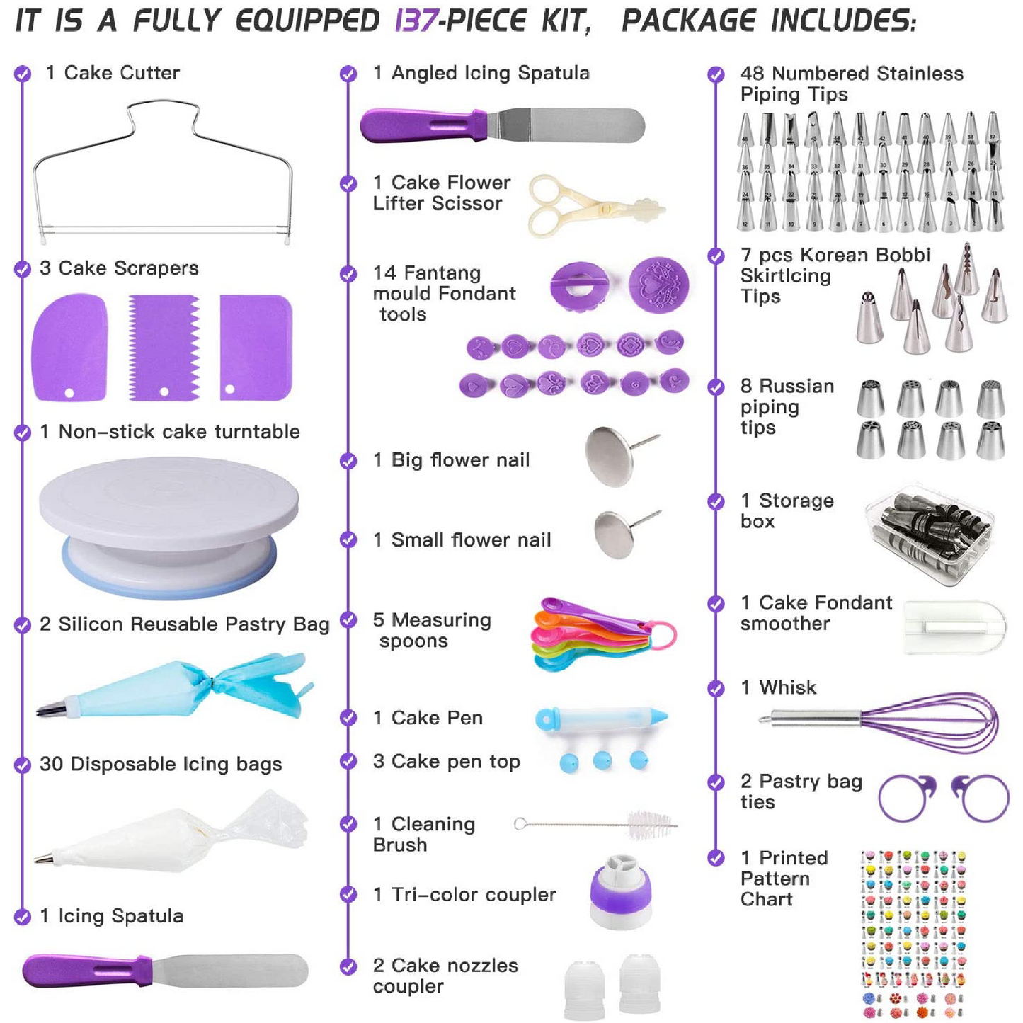 Kit Pastelería Decoración 137 Piezas